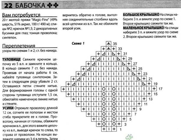 Вязание спицами. Интересное.