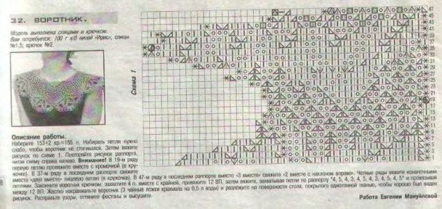 Воротнички спицами. Схемки