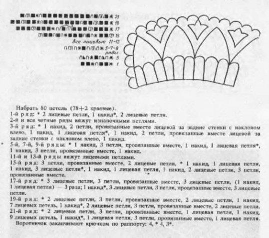 Ажурные воротнички спицами 2