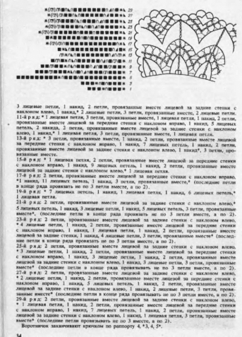 Ажурные воротнички спицами 2