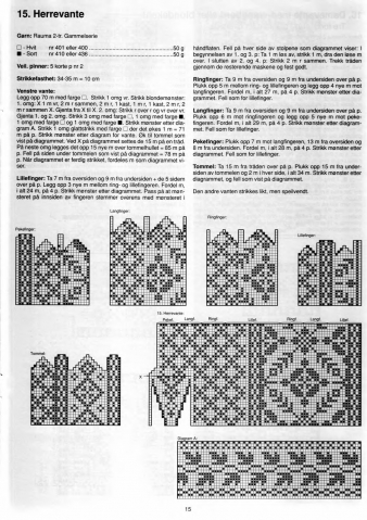 Жаккард спицами.