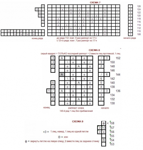 Шали спицами. Схемы. 17