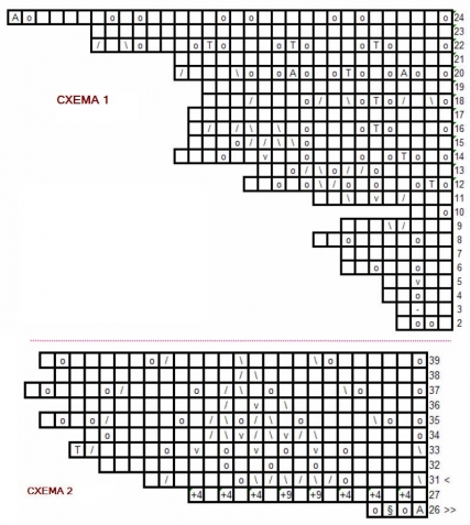 Шали спицами. Схемы. 17