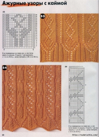 Узоры спицами.