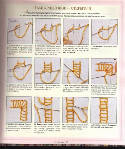 " От А до Я". Учебник вышивки