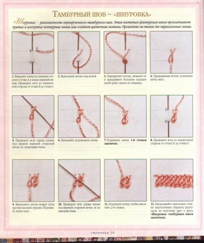 " От А до Я". Учебник вышивки