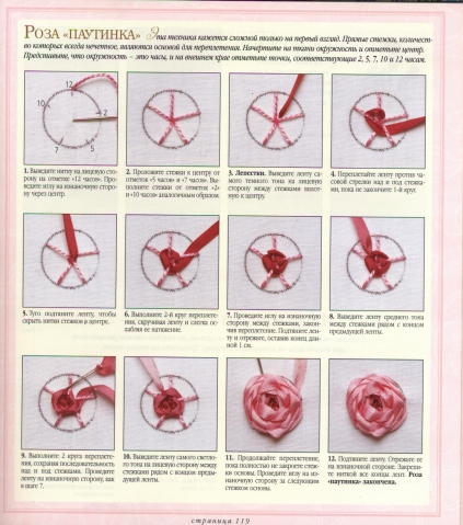 " От А до Я". Учебник вышивки - 2