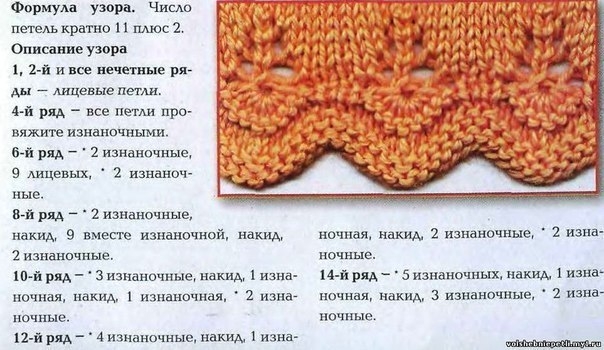 Кайма, зигзаги, несколько интересных узоров. Схемы.