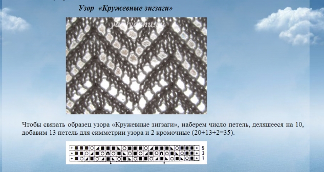 Кайма, зигзаги, несколько интересных узоров. Схемы.
