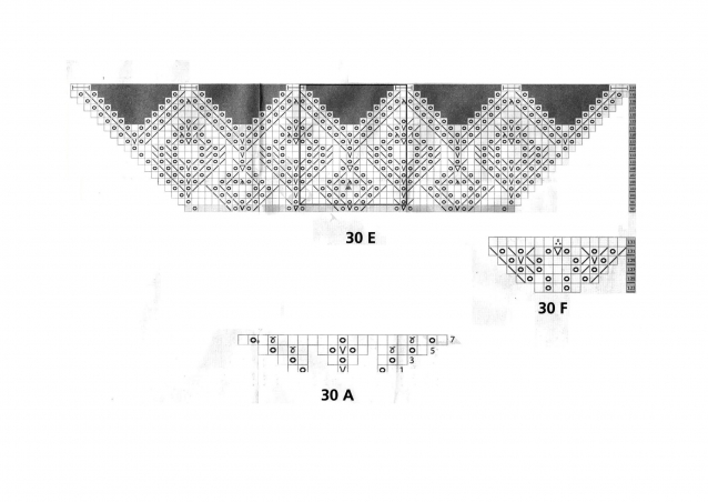 Шали спицами. Схемы