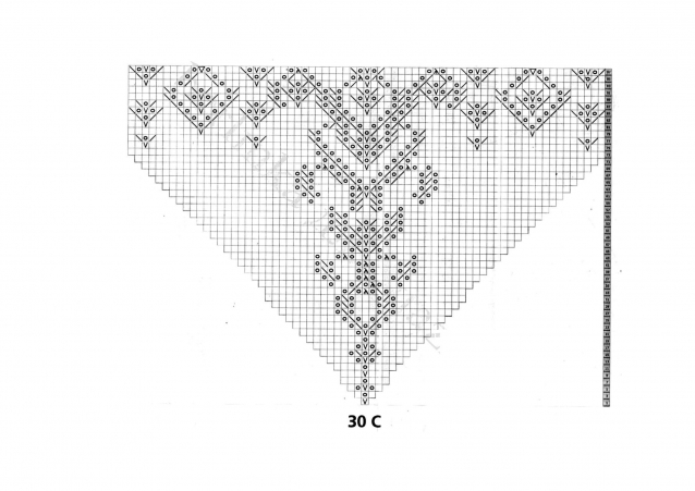 Шали спицами. Схемы