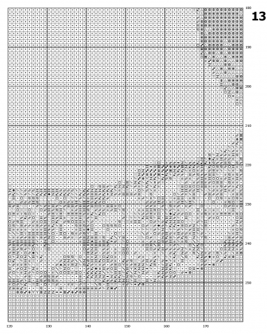 Вышивка крестом. Монохром. Схемы.
