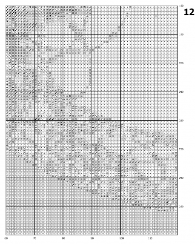 Вышивка крестом. Монохром. Схемы.