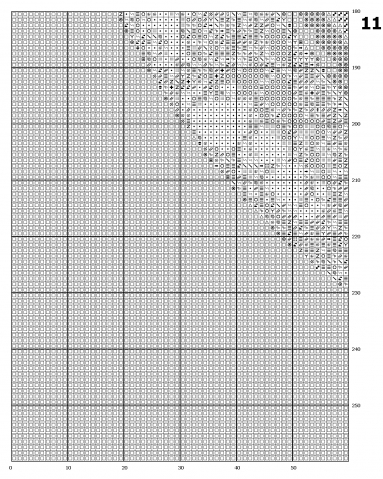 Вышивка крестом. Монохром. Схемы.