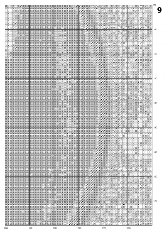 Вышивка крестом. Монохром. Схемы.