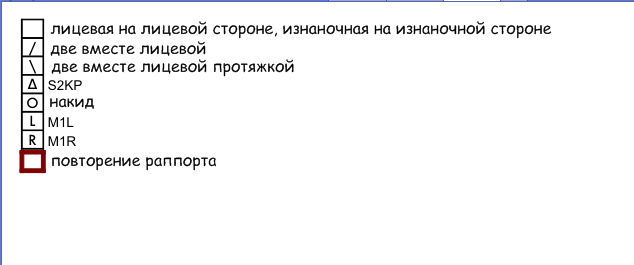 Ажурные палантины. Схемы.