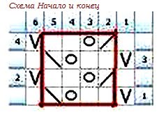 Ажурные палантины. Схемы.