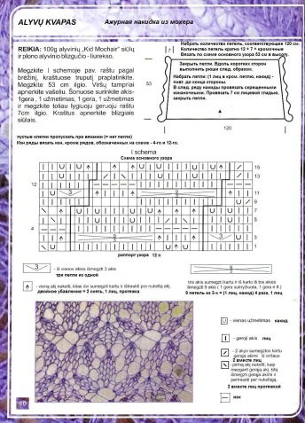 Ажурные палантины. Схемы.