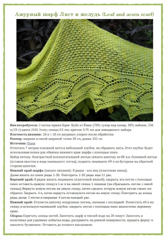 Ажурные палантины. Схемы.