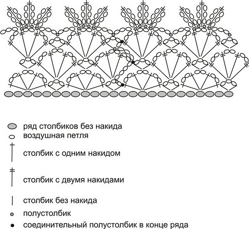 Кайма крючком-1. Схемы.