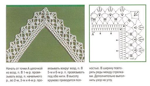 Кайма крючком-1. Схемы.