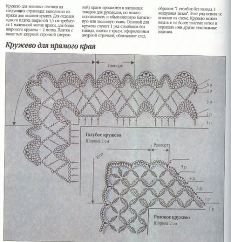 Кайма крючком-3. Схемы.