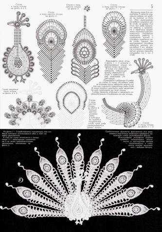 Павлины в технике ирландского кружева