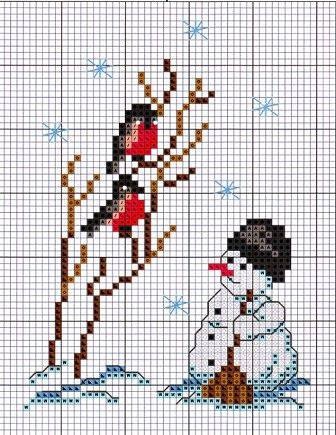 Зимние мотивы... Снегири и не только...