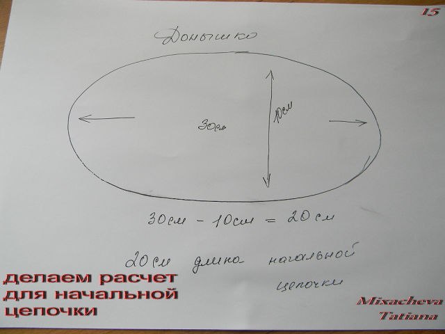 Сумка из пакетов для мусора. МК от Татьяны Михачевой