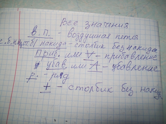 расшифровка обозначения расшифровка обозначения