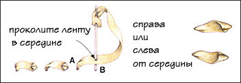 Рябиновый букет. Моя вышивка лентами для конкурса &quot;Осенняя пора&quot;.