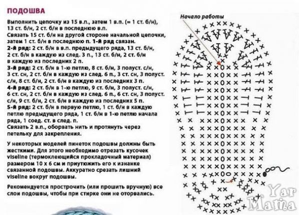 Идеи для мам и бабушек-пинетки