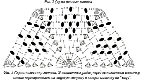 Платье к свадебному торжеству.