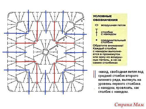 МОЙ ЛЮБИМЫЙ БАБУШКИН КВАДРАТ!!!