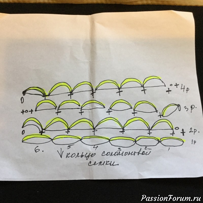 Крючок ,разновидность Соломонового узелка