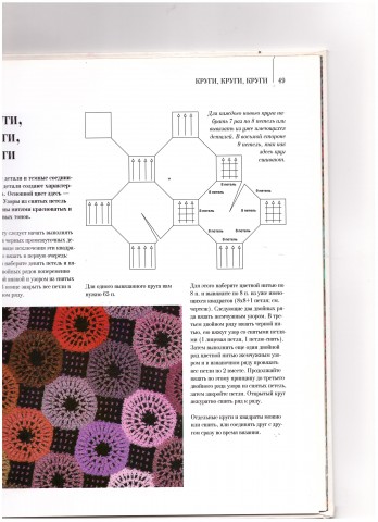 Хорст Шульц "Вязание Новые техники" Часть 2 заключительная