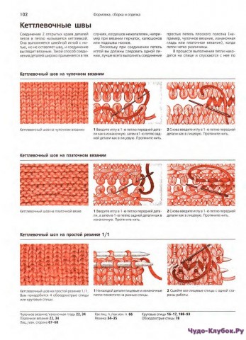Энциклопедия вязания Voque. Часть 1 отредактированная