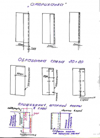 ШЬЕМ КЛАССИЧЕСКИЕ ШТОРКИ МАСТЕР КЛАСС № 3 ПЕРЕДЕЛАННЫЙ