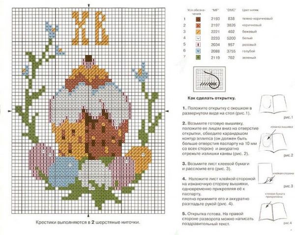 Схемы вышивки к Пасхе