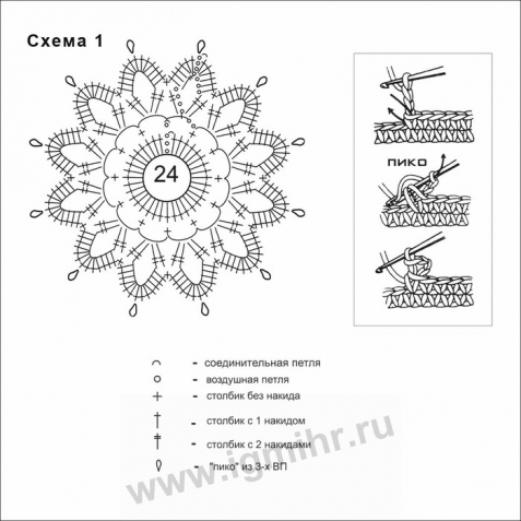 Вязание крючком, модели со схемами из интернета