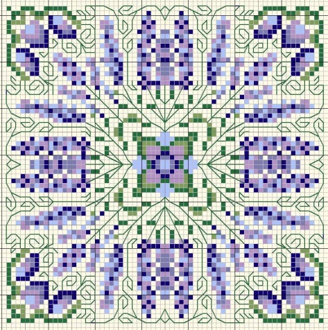 Схемы вышивки бискорню