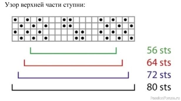 Лицевые и изнаночные - это КРУТО!