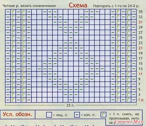 Мужской джемпер теневым рисунком и реглан-погоном