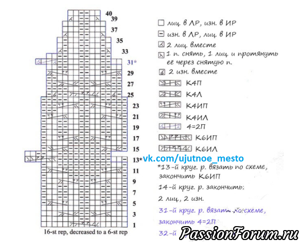 Фиолетовый свитер