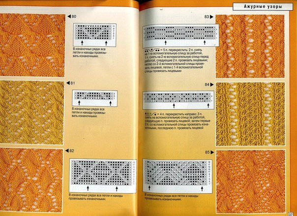 Ажурные узоры спицами