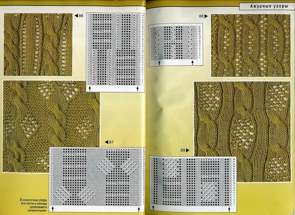 Ажурные узоры спицами