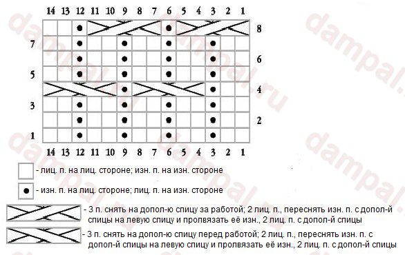 Вязаная игольница на запястье (ИЗ ИНТЕРНЕТА)