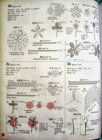 Цветы крючком схемы вязания