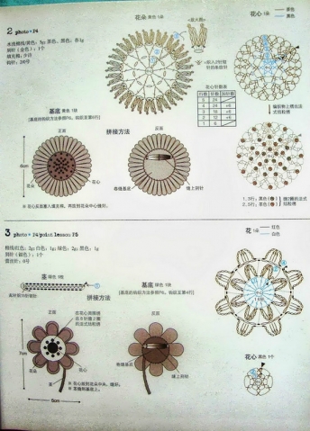 Цветы крючком схемы вязания