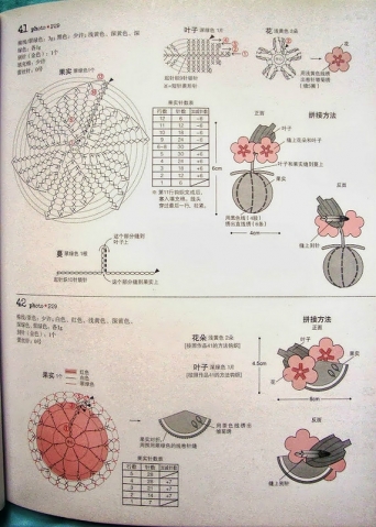 Цветы крючком схемы вязания